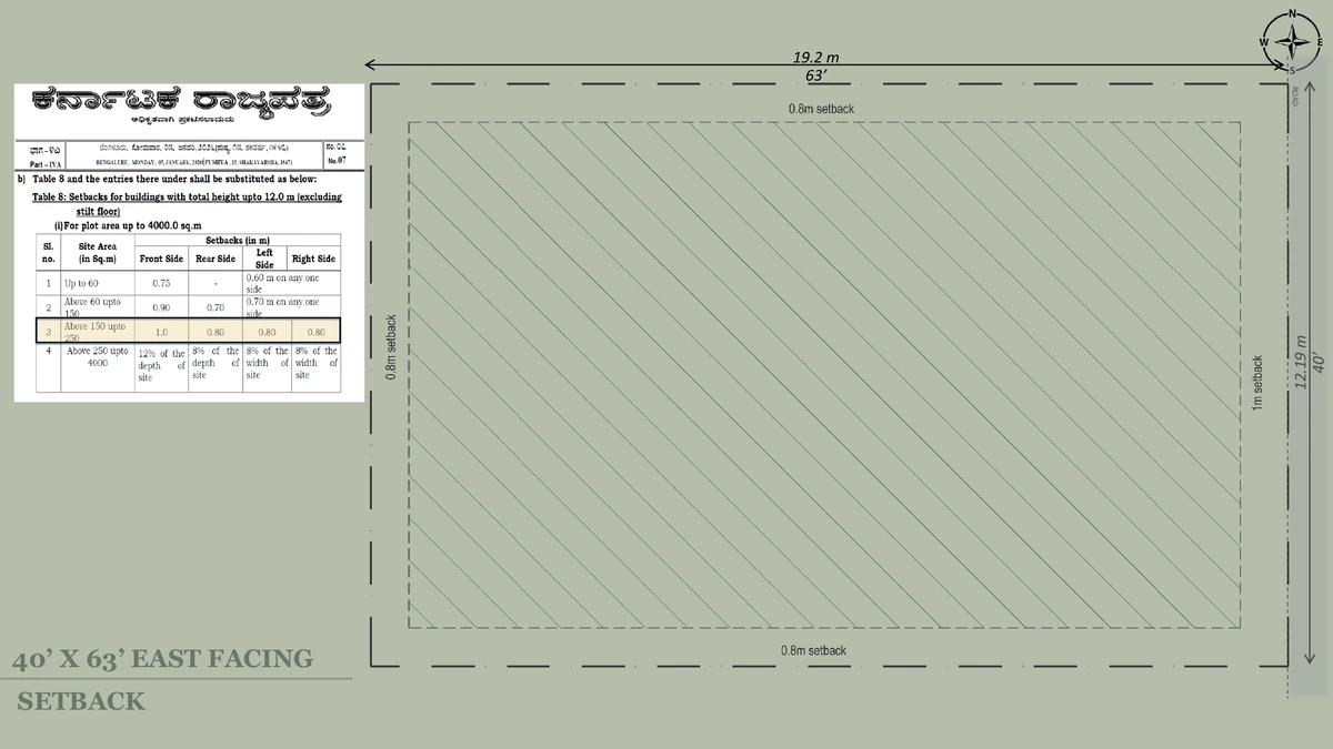 Nambiar Beverly Park 40 x 63 east-facing plot setback drawing