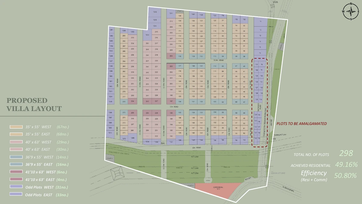 Nambiar Beverly Park master plan showing Phase 1 villa plots, the six southern parks and the entrance block
