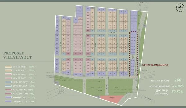 Nambiar Beverly Park project status — pre-launch, no construction has begun