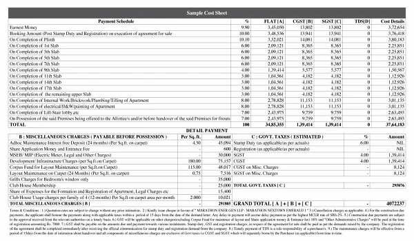 Sample villa cost sheet layout